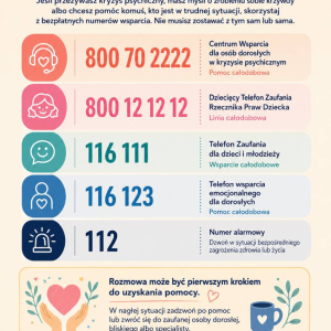 Bezpłatne numery wsparcia
