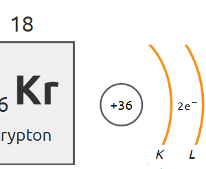 Krypton